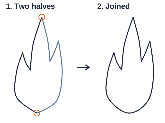 Left: the two halves, with the two spots to select. Right: after Average and Join, one closed navy outline.